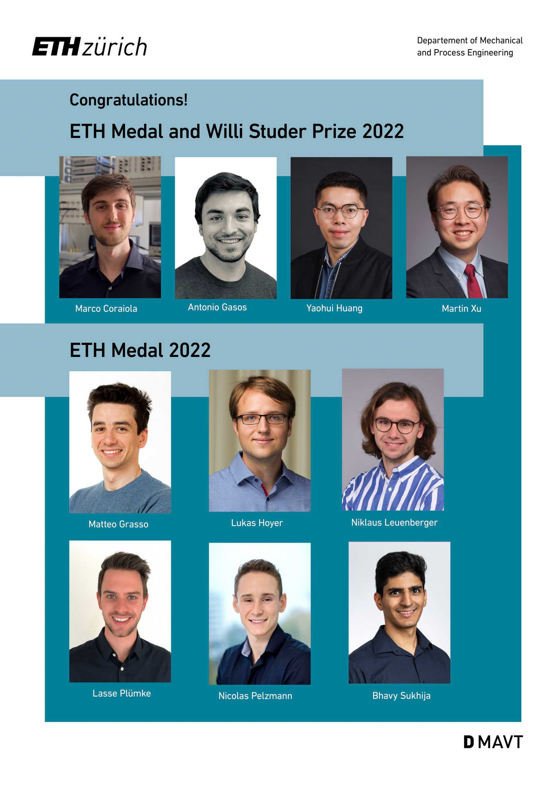 ETH Medal and Willi Studer Prize Recipients